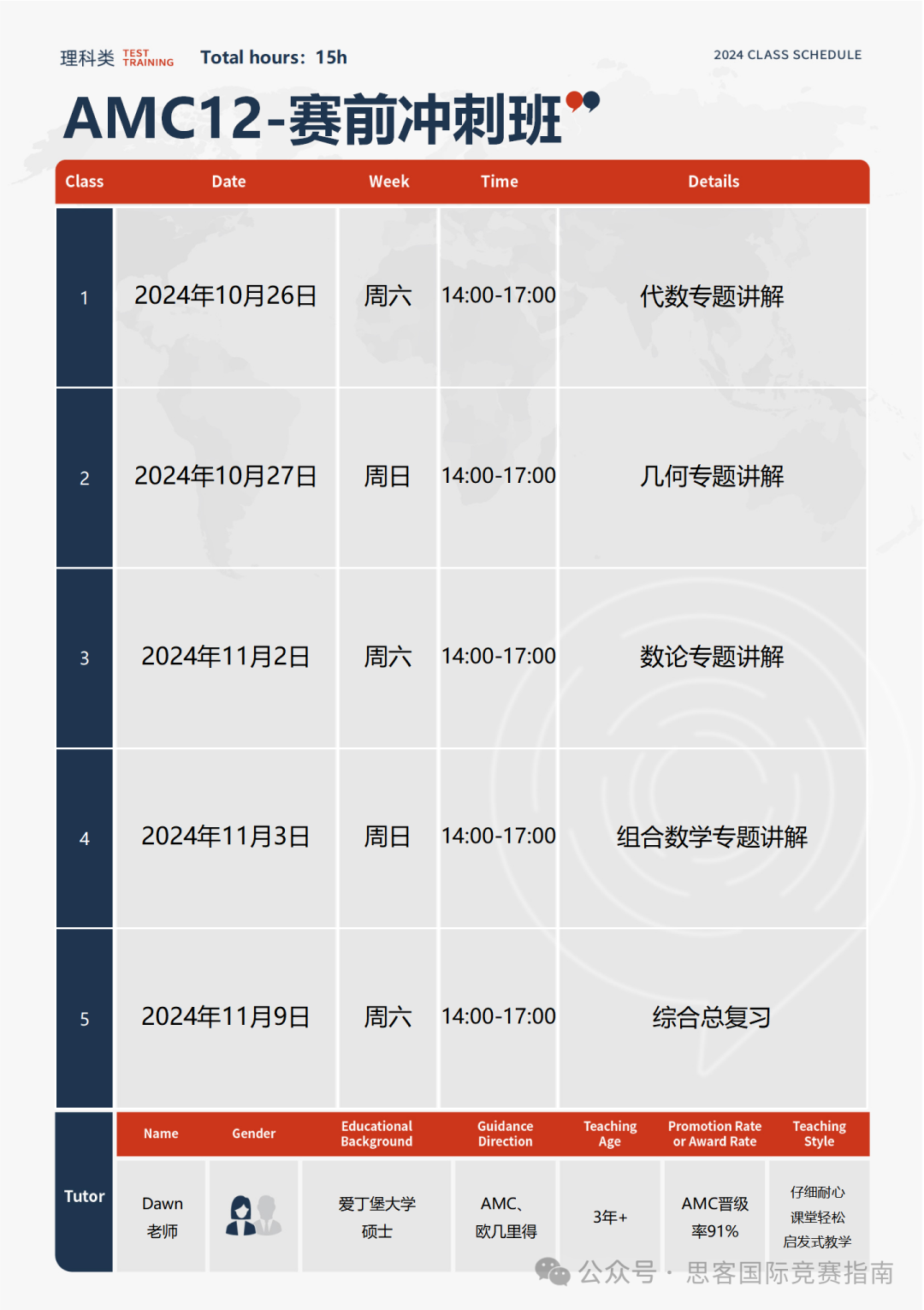 AMC12競(jìng)賽晉級(jí)AIME競(jìng)賽需要多少分？AMC12競(jìng)賽難度大嗎？附AMC12競(jìng)賽沖刺課程！