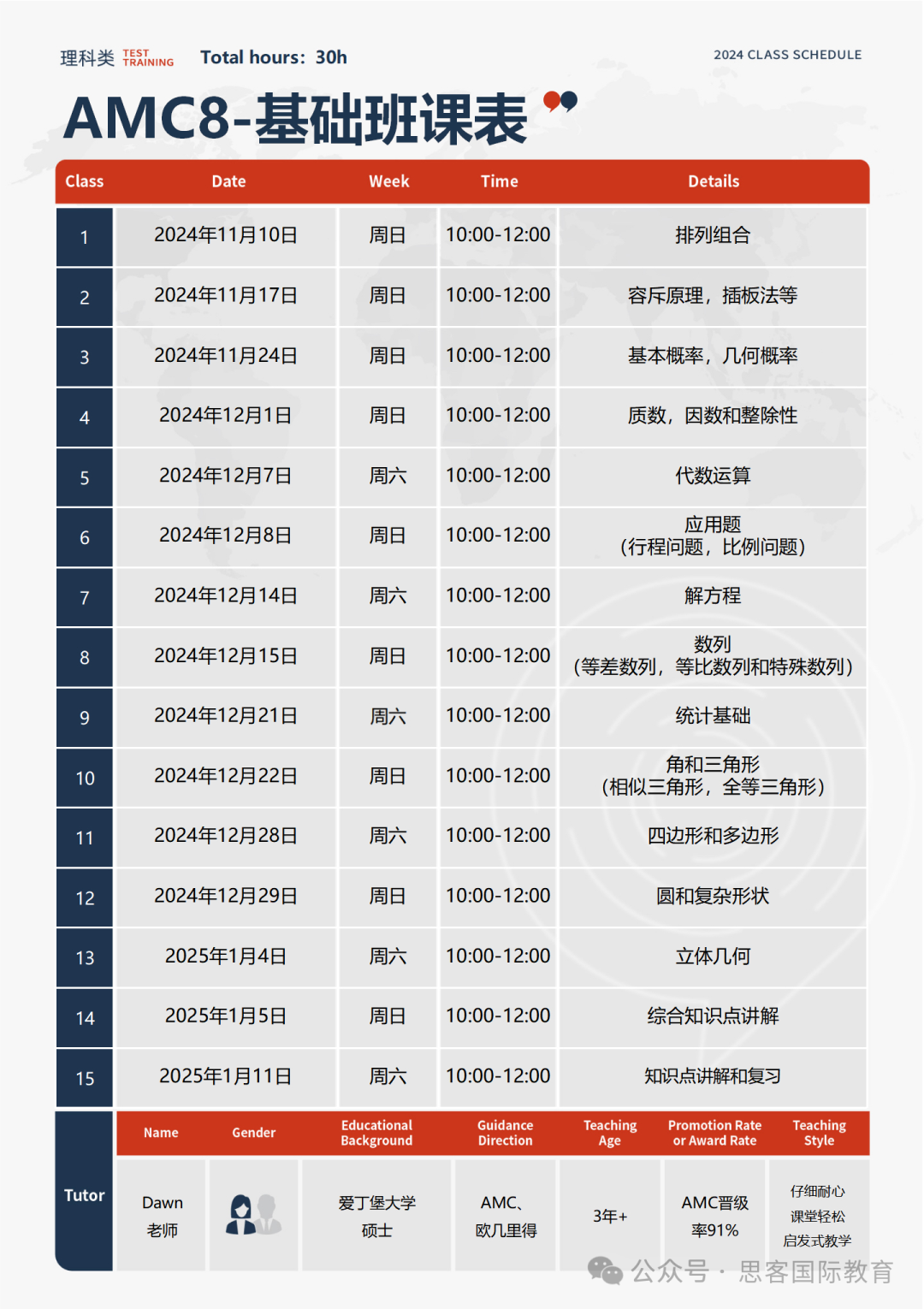 北上AMC8競賽已卷到next level！深圳地區(qū)參加AMC8有什么意義？去哪里學(xué)？AMC8培訓(xùn)了解一下！