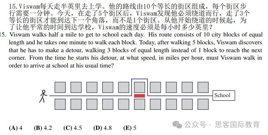 北上AMC8競賽已卷到next level！深圳地區(qū)參加AMC8有什么意義？去哪里學(xué)？AMC8培訓(xùn)了解一下！