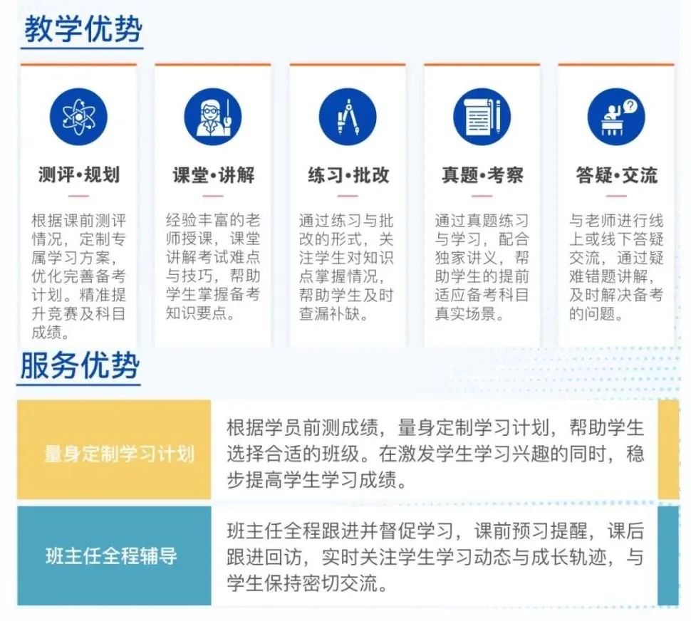 #國(guó)際生都在參加的AMC10競(jìng)賽是什么？一文帶你搞清楚！
