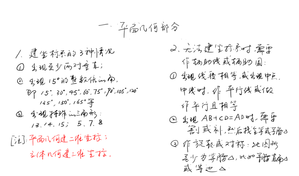 AMC10數(shù)學競賽適合幾年級學生？相當于國內什么水平？