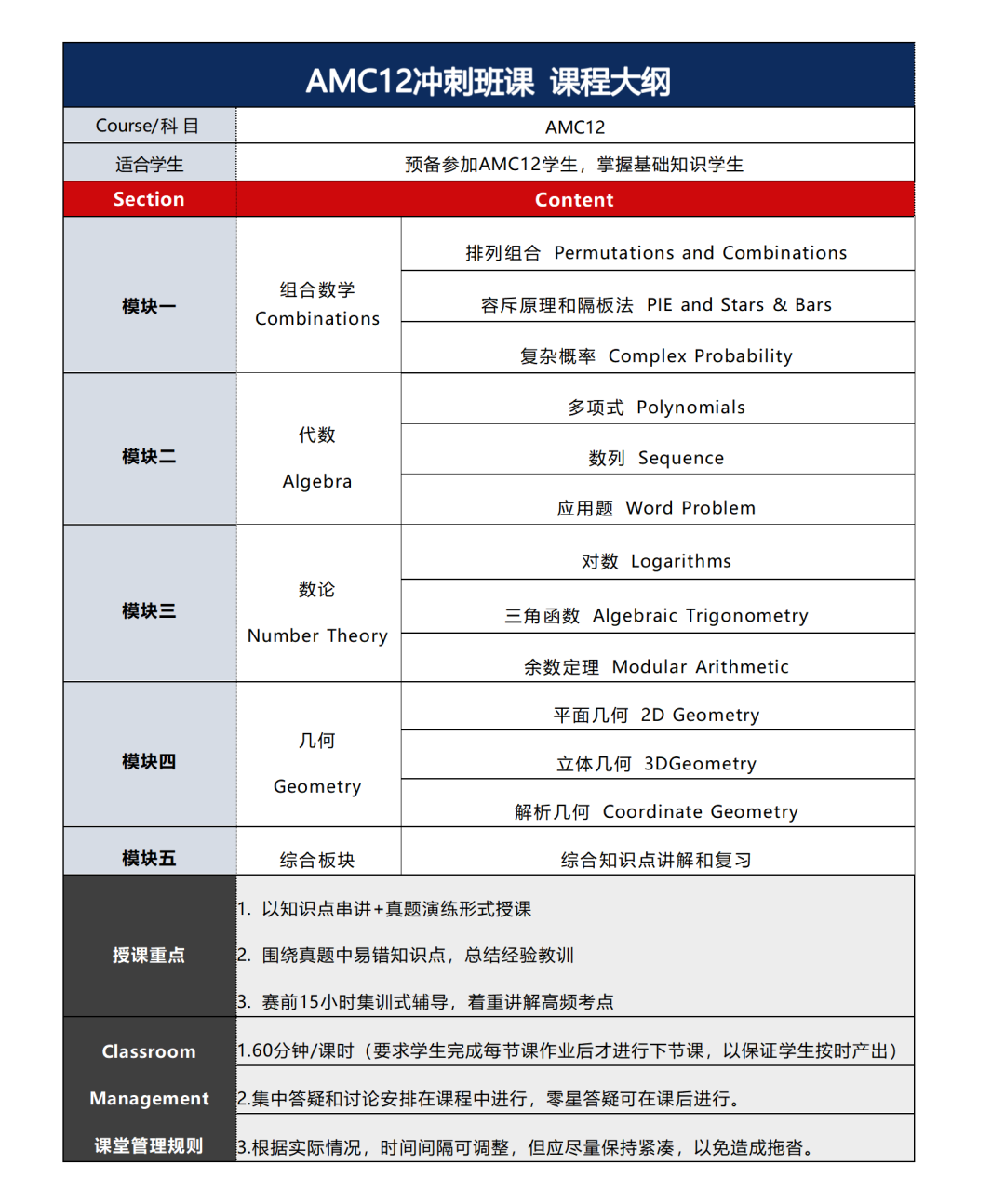AMC12競賽開考在即，考多少分能拿獎？難度高嗎？附AMC12競賽15H考前集訓！