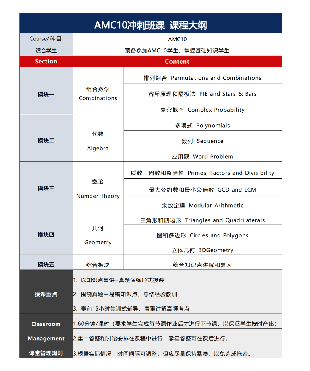 AMC12競賽開考在即，考多少分能拿獎？難度高嗎？附AMC12競賽15H考前集訓！