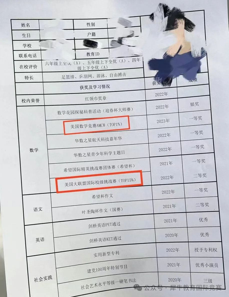 ~考AMC8有什么用？AMC8獎(jiǎng)項(xiàng)設(shè)置如何？附AMC8歷年真題