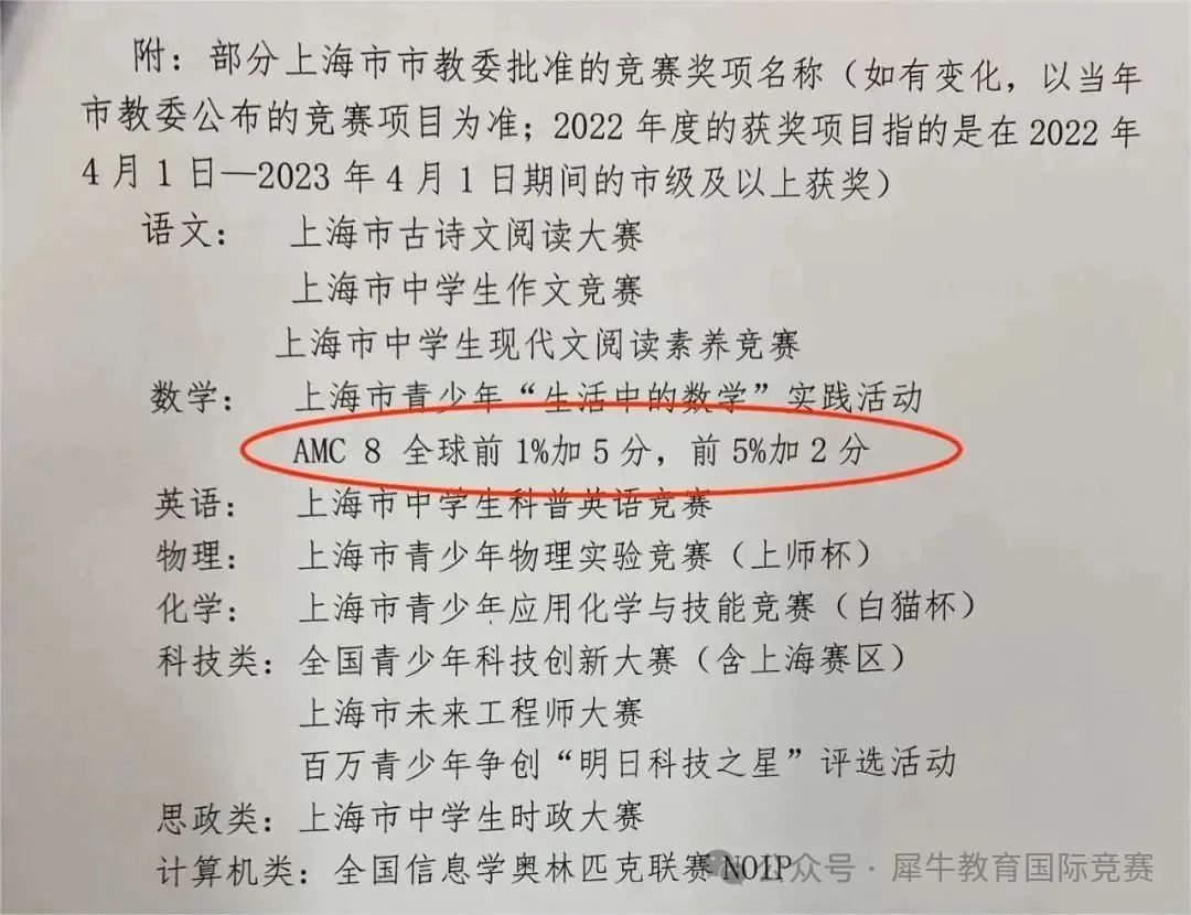 ~考AMC8有什么用？AMC8獎(jiǎng)項(xiàng)設(shè)置如何？附AMC8歷年真題