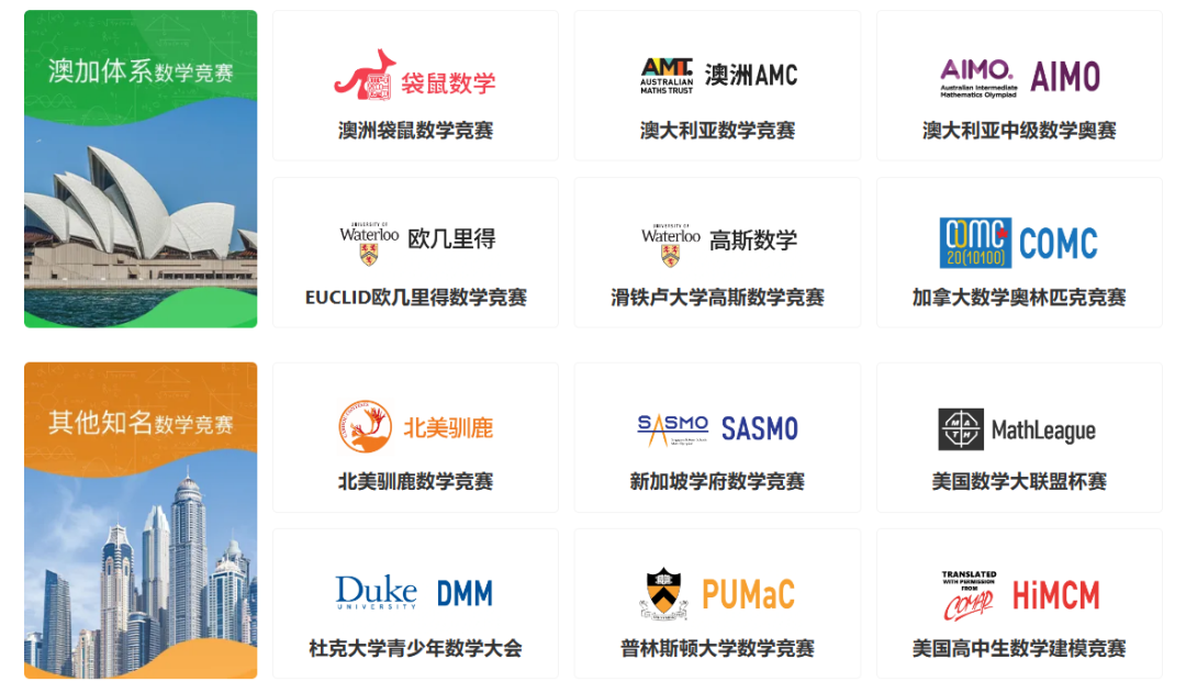 2024AMC10和AMC12競(jìng)賽考前須知及考后學(xué)習(xí)規(guī)劃