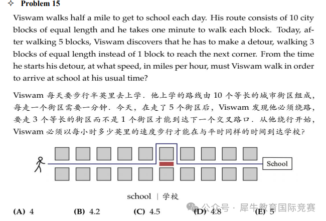 ~AMC8分數(shù)線是多少？都考哪些題型？附AMC8知識點總結(jié)+歷年真題