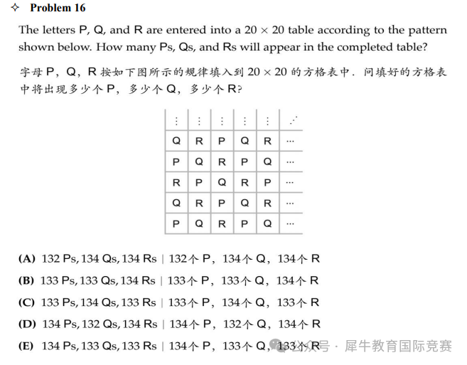 ~AMC8分數(shù)線是多少？都考哪些題型？附AMC8知識點總結(jié)+歷年真題