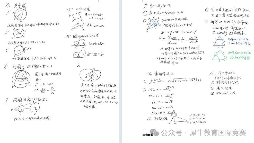 ~AMC8分數(shù)線是多少？都考哪些題型？附AMC8知識點總結(jié)+歷年真題