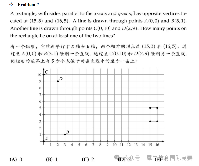 ~AMC8分數(shù)線是多少？都考哪些題型？附AMC8知識點總結(jié)+歷年真題