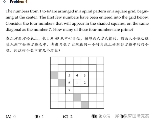 ~AMC8分數(shù)線是多少？都考哪些題型？附AMC8知識點總結(jié)+歷年真題