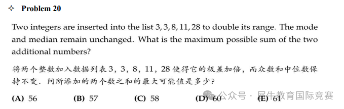 ~AMC8分數(shù)線是多少？都考哪些題型？附AMC8知識點總結(jié)+歷年真題