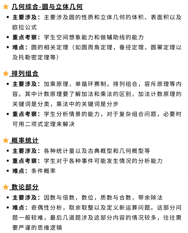 AMC10競(jìng)賽難嗎？考前10天如何沖刺備考AMC10？