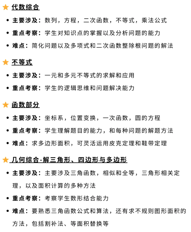 AMC10競(jìng)賽難嗎？考前10天如何沖刺備考AMC10？