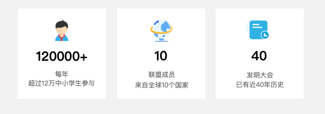 做有趣的發(fā)明家！深受世界牛校喜愛的ICW全球發(fā)明大會來了！