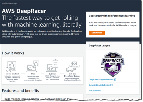 暑假活動 | AWS DeepRacer人工智能賽車競賽