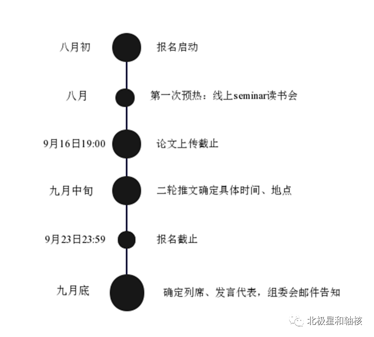 首屆浙江中學(xué)生哲學(xué)大會(huì)，2022十月杭城見(jiàn)！