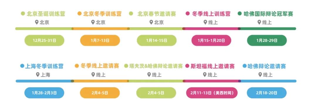 【官方合作】NHSDLC 2023新賽季來襲！熱愛辯論的你不能錯(cuò)過！