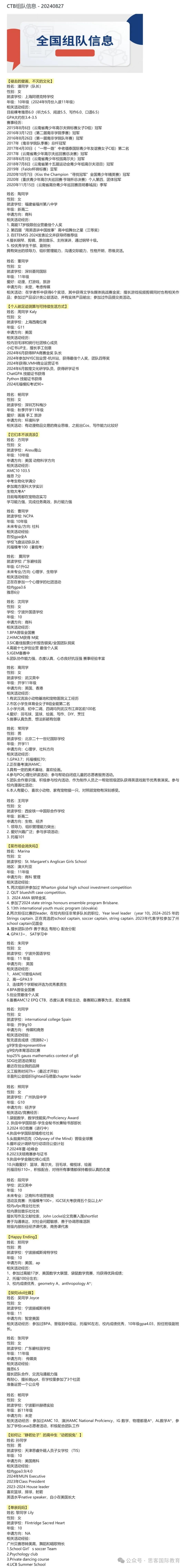 24年CTB競賽的評審標準和晉級規(guī)則是什么？附機構(gòu)CTB競賽組隊信息和輔導流程