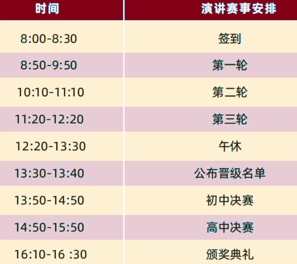 NHSDLC深圳賽區(qū)開放報名！附賽事規(guī)則詳解~
