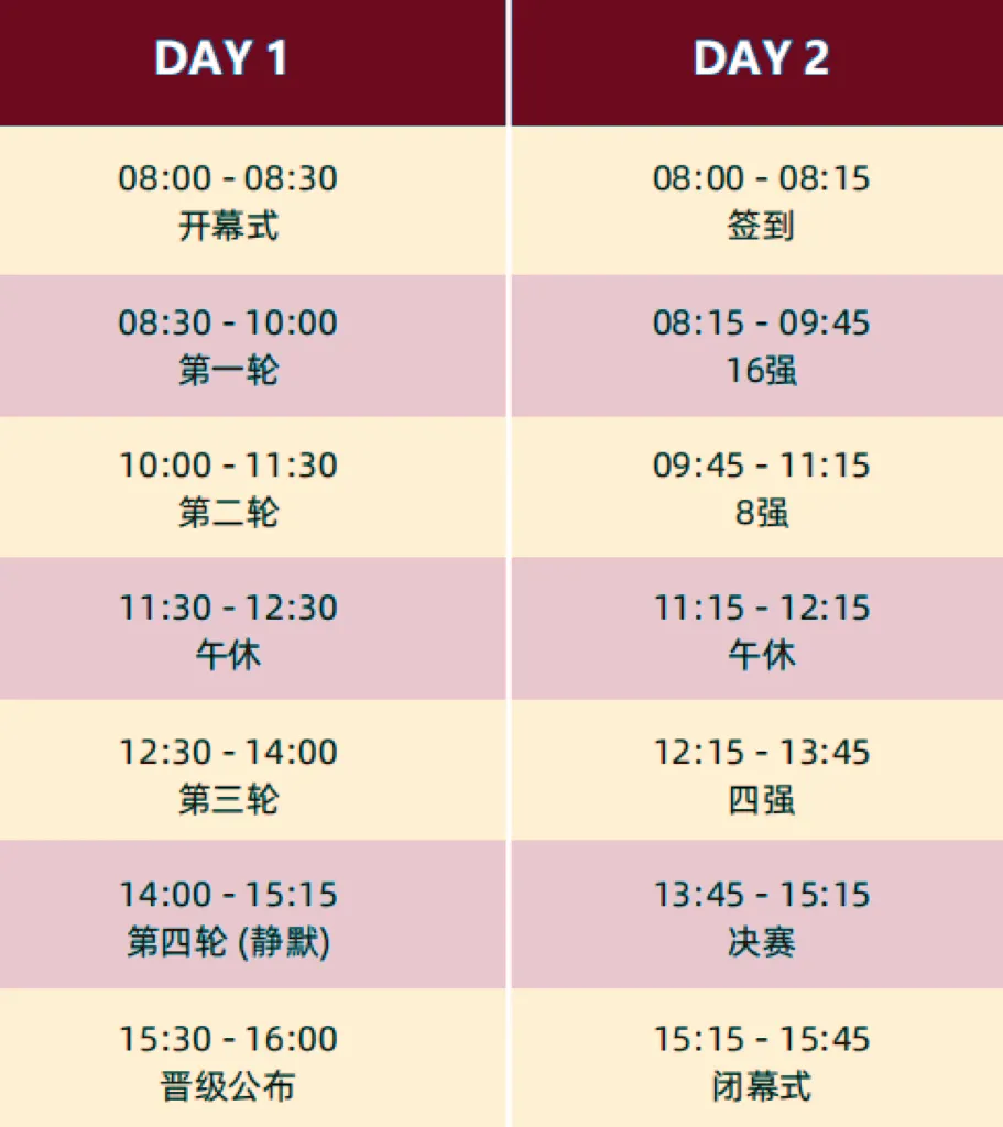 NHSDLC深圳賽區(qū)開放報名！附賽事規(guī)則詳解~
