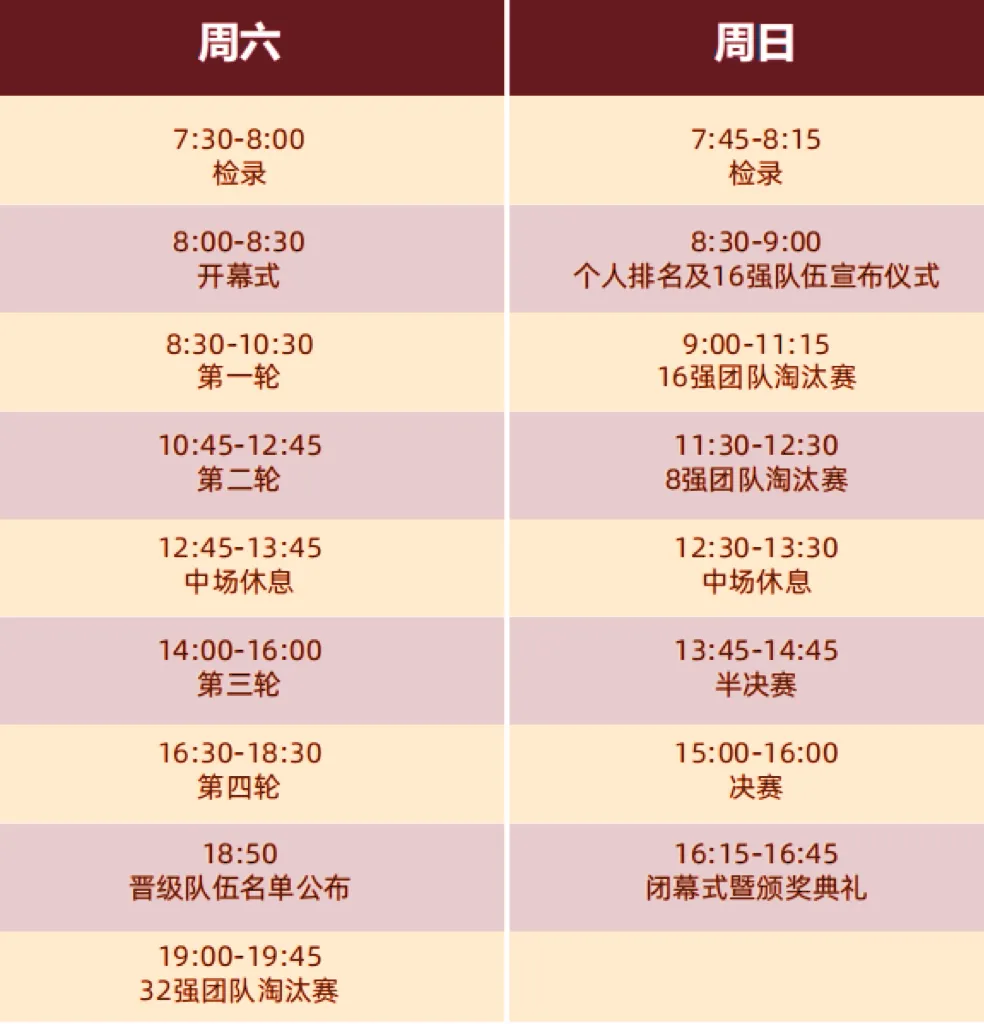 NHSDLC深圳賽區(qū)開放報名！附賽事規(guī)則詳解~