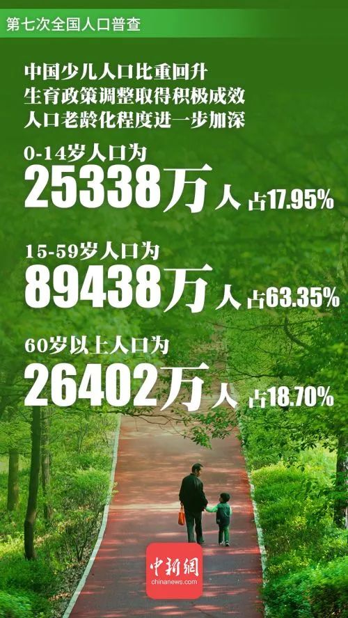CTB課題推薦 | 構(gòu)建老年友好城市，讓夕陽更加溫暖