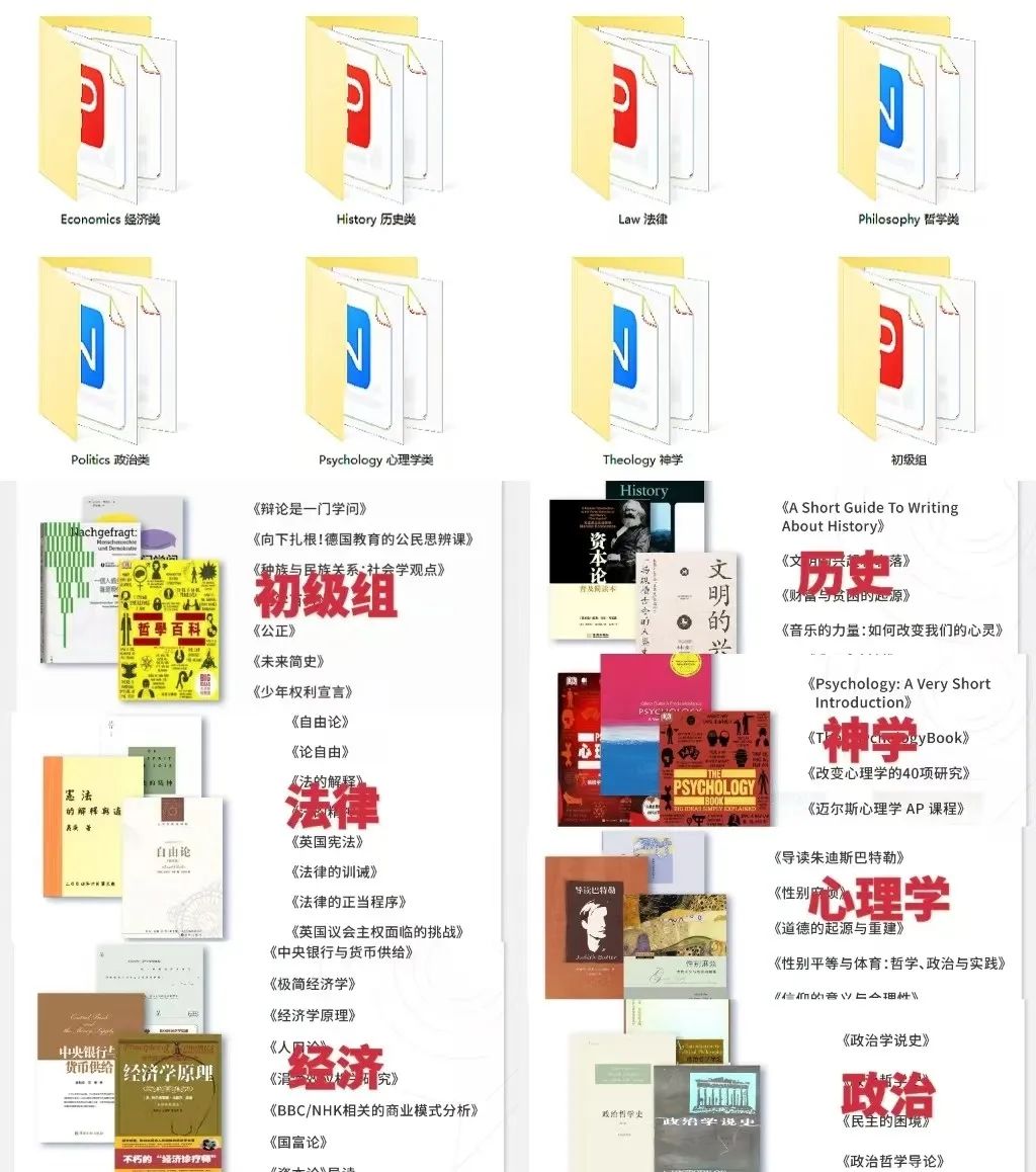 John locke報名流程及費用如何？附j(luò)ohnlocke2025備考規(guī)劃