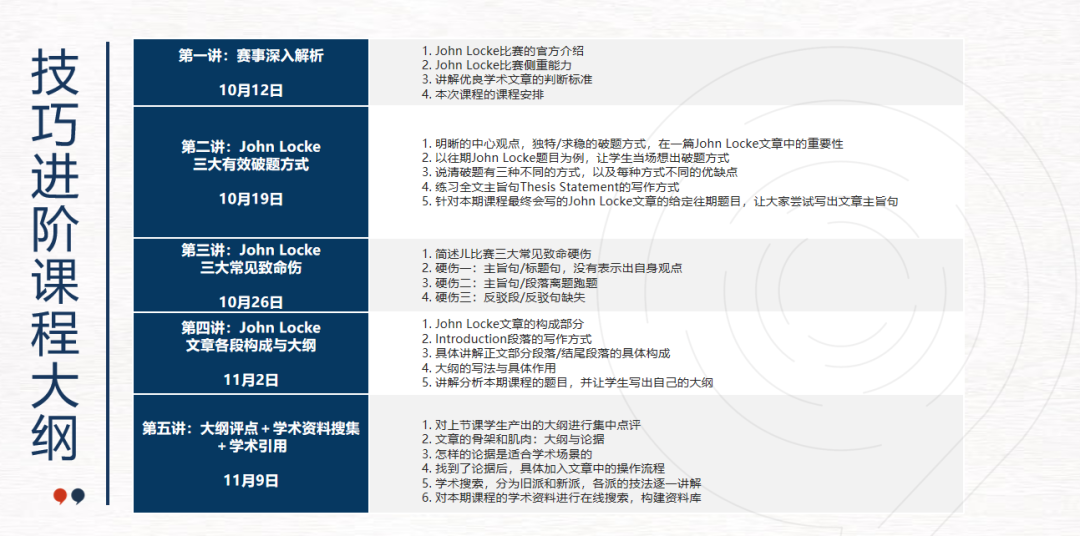 文科競(jìng)賽天花板John Locke寫(xiě)作比賽詳細(xì)介紹，附機(jī)構(gòu)John Locke長(zhǎng)線(xiàn)輔導(dǎo)班介紹