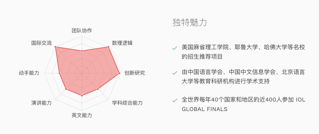 IOLC語言學(xué)奧賽一文詳解 | 附6本語言學(xué)備賽書籍推薦~