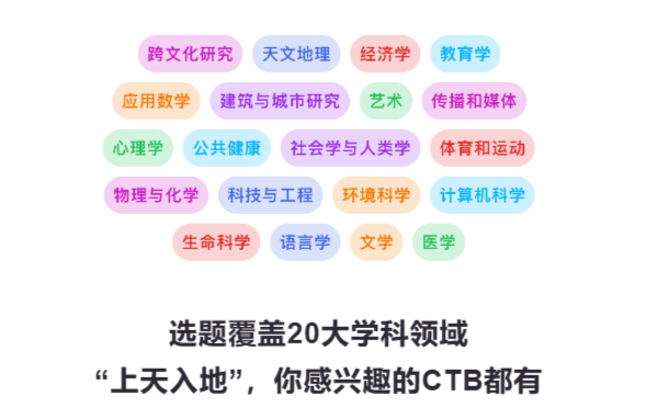 CTB競賽課題是什么？CTB課題如何選？機(jī)構(gòu)CTB課題上新，趕快查看！