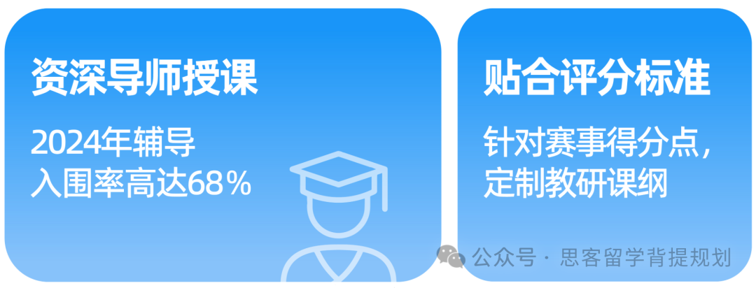 john locke寫作競賽一文詳解！john locke含金量究竟如何？