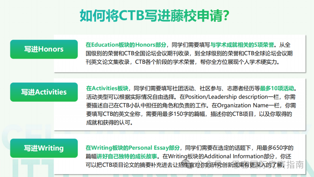 CTB競賽有必要參加嗎？都有哪些學生在參加CTB競賽？附CTB競賽課題推薦！