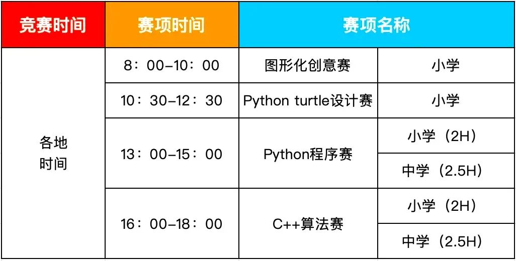 優(yōu)秀選手選拔｜2024世界機(jī)器人大賽—工程設(shè)計(jì)挑戰(zhàn)賽（原APO設(shè)計(jì)挑戰(zhàn)賽）