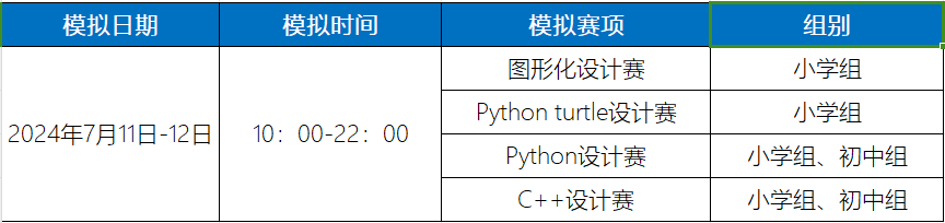 優(yōu)秀選手選拔｜2024世界機(jī)器人大賽—工程設(shè)計(jì)挑戰(zhàn)賽（原APO設(shè)計(jì)挑戰(zhàn)賽）
