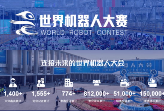 白名單賽事｜WRC世界機(jī)器人大賽開始招募了~