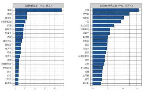 恭喜你！當(dāng)你看到這篇文章的時(shí)候，你已經(jīng)獲得了免費(fèi)入場(chǎng)券