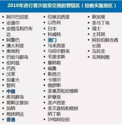 CRS已到眼前，徹查所富人有賬戶，你的信息將成“裸奔”