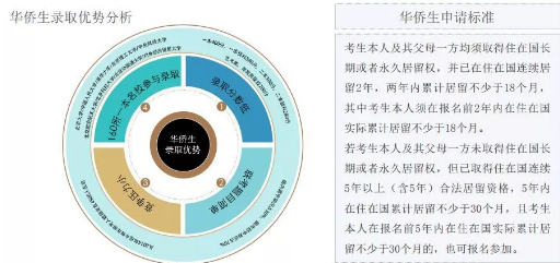 希臘為何成為全球投資人的偏好？