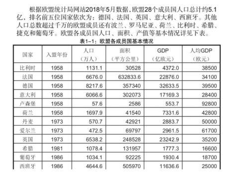 塞浦路斯入籍計(jì)劃, 迎來近五年移民的最佳抄底時(shí)期
