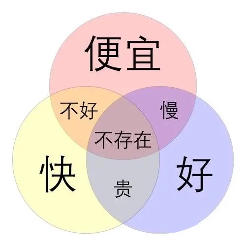 ECEA的情況有小小變化，BC幼教省提名不簡單了