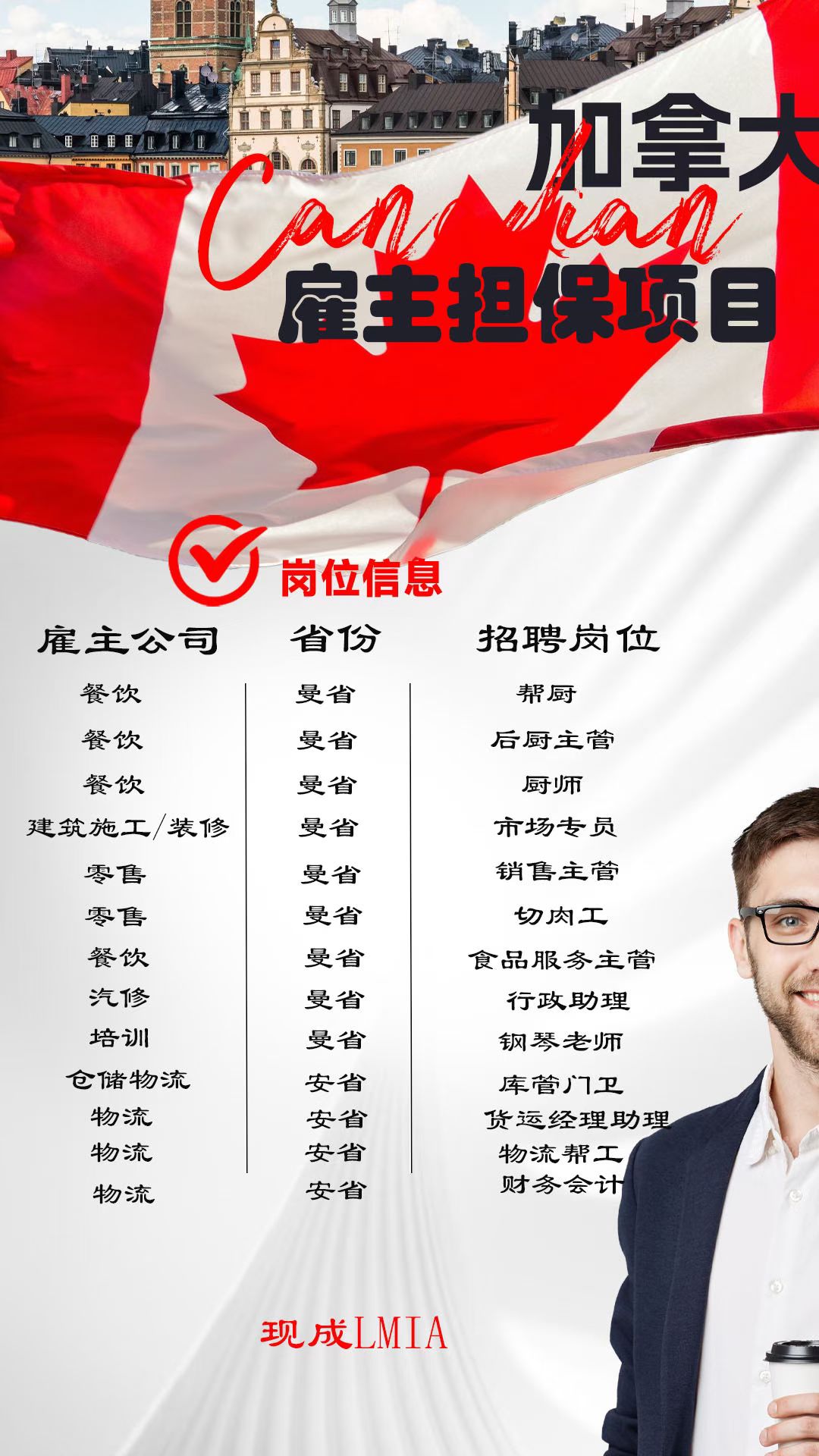 加拿大移民政策正面臨巨大的變革。