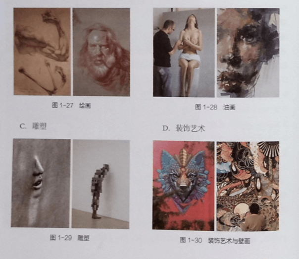 國外藝術(shù)設(shè)計專業(yè)如何劃分