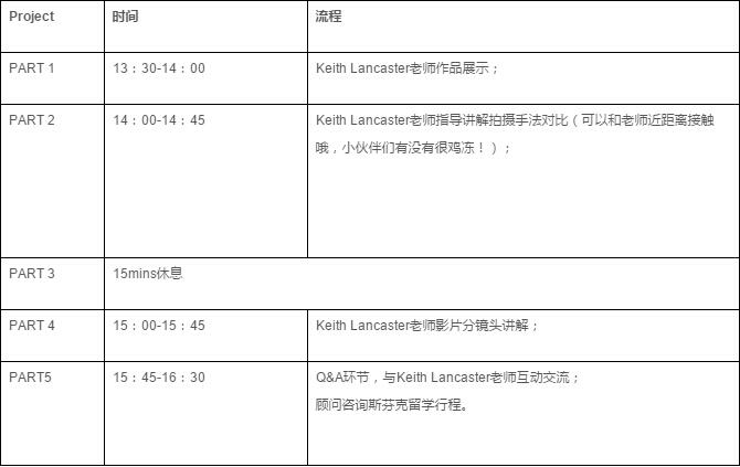 與新晉美國Brooks Institute制片人零距離互動是怎樣的感受？