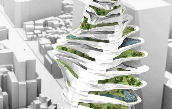 AA建筑設計專業(yè)設置及申請條件怎么樣？