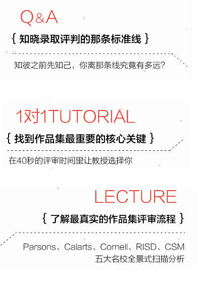 康奈爾建筑專業(yè)申請成功案例
