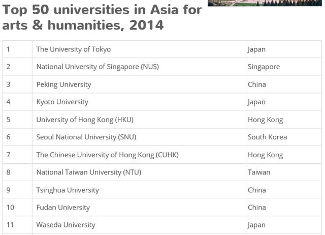 解讀日本留學學習藝術(shù)設計專業(yè)知名院校推薦