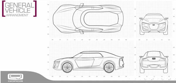 英國考文垂大學(xué)的汽車工業(yè)設(shè)計前途怎么樣?