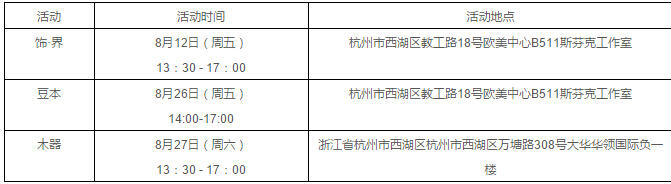 別樣的風(fēng)景哪里看？創(chuàng)意藝術(shù)party這里看！