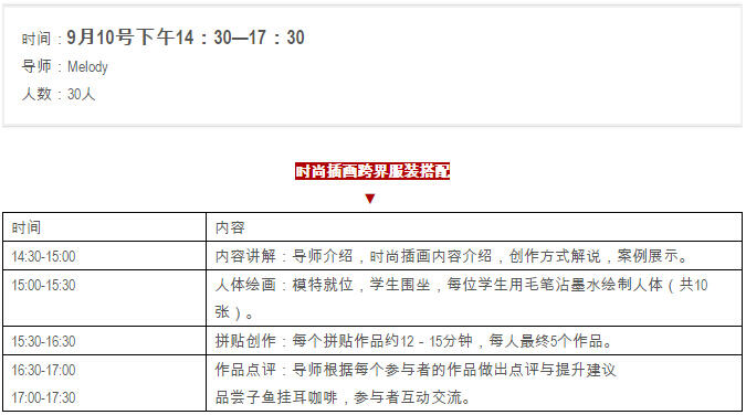 你對(duì)深圳有哪些了解
